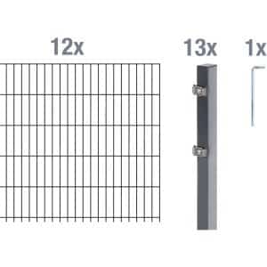 Metallzaun Grund-Set Doppelstabmatte verz. Anthrazit beschichtet 12x 2 m x 1