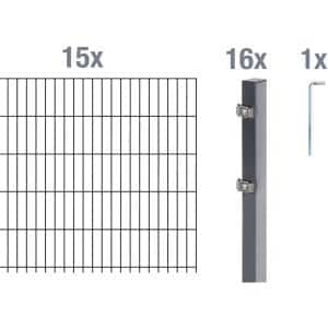 Metallzaun Grund-Set Doppelstabmatte verz. Anthrazit beschichtet 15x 2 m x 1
